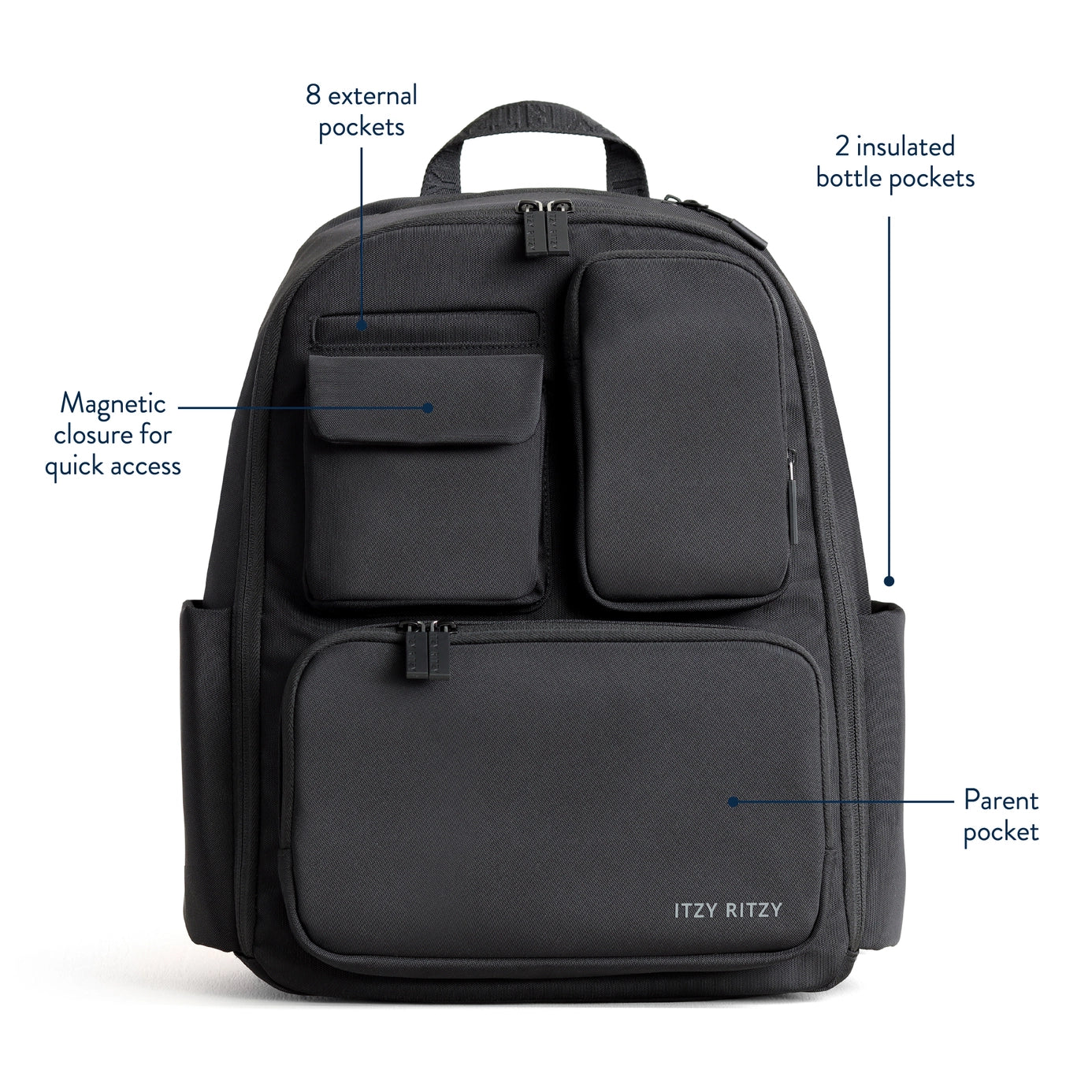 Mocha Belong Utility Backpack