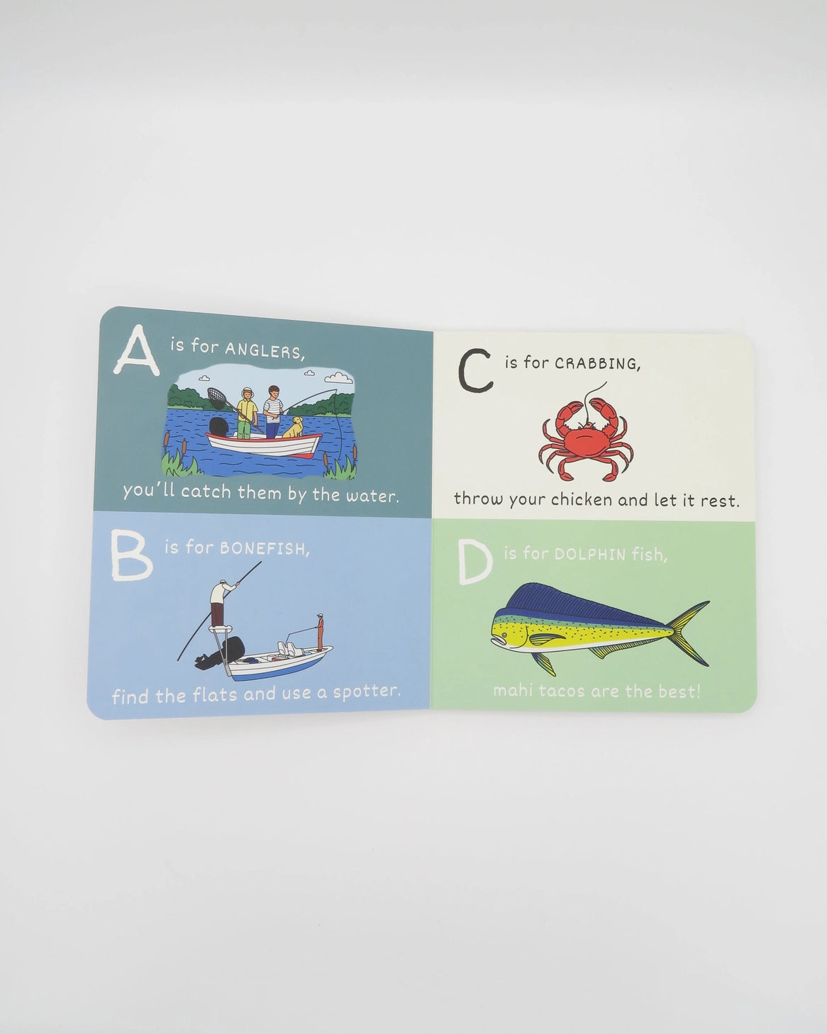 ABC’s of Fishing