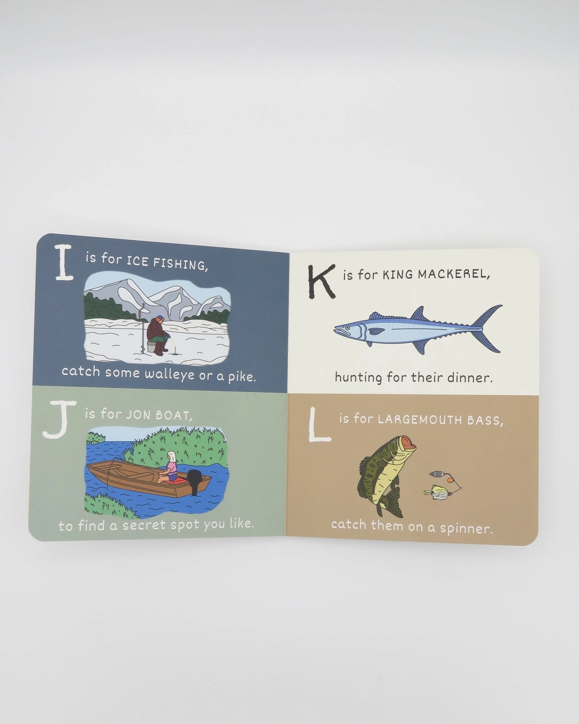 ABC’s of Fishing