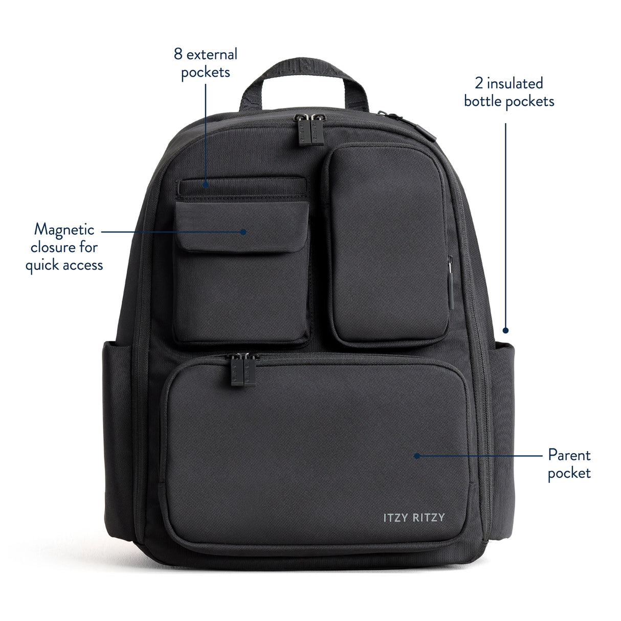 Mocha Belong Utility Backpack
