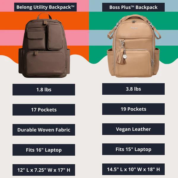 Mocha Belong Utility Backpack