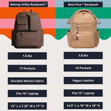 Mocha Belong Utility Backpack