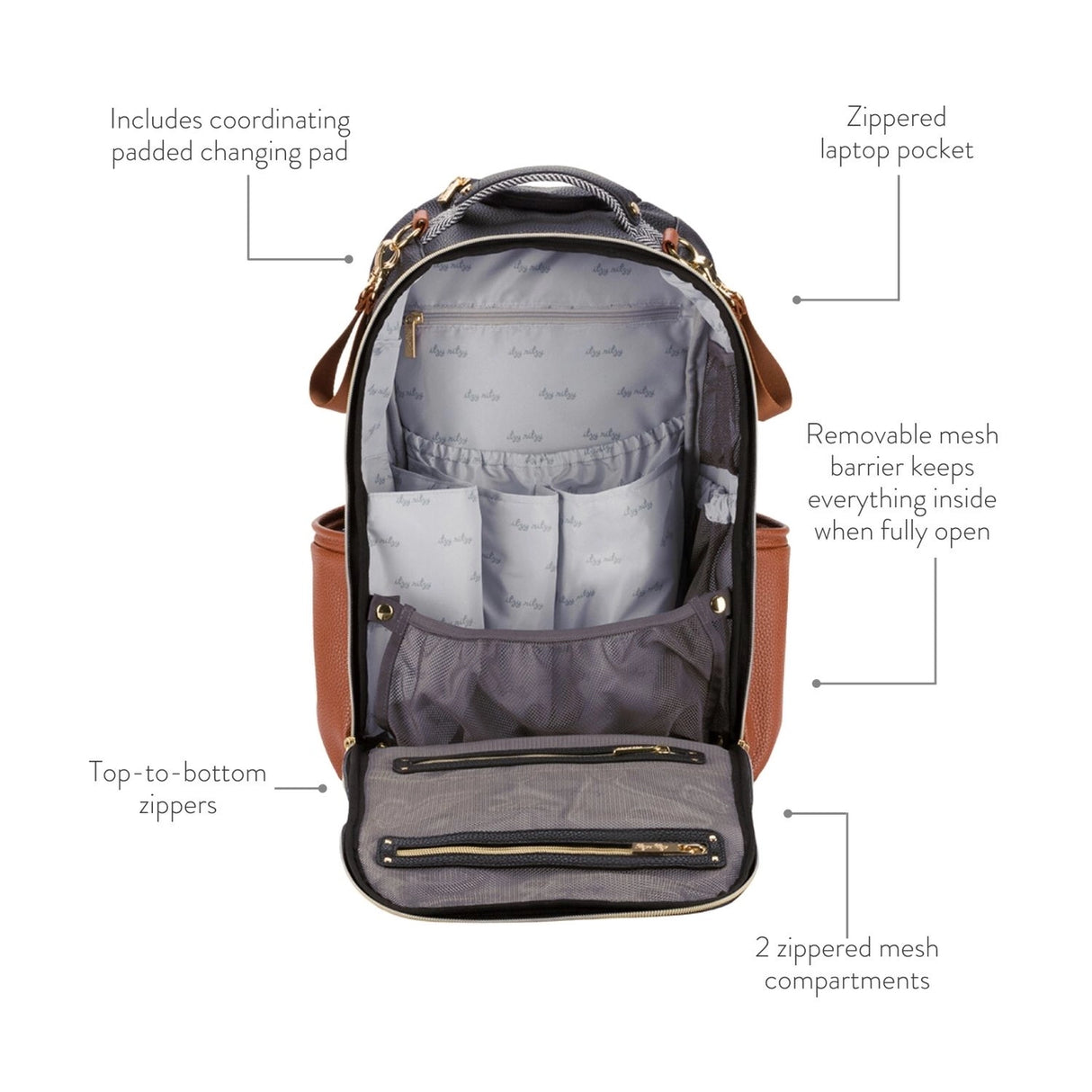 Itzy Ritzy Cognac Boss Plus Backpack Diaper Bag