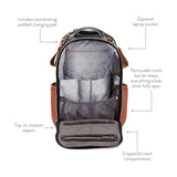 Itzy Ritzy Cognac Boss Plus Backpack Diaper Bag